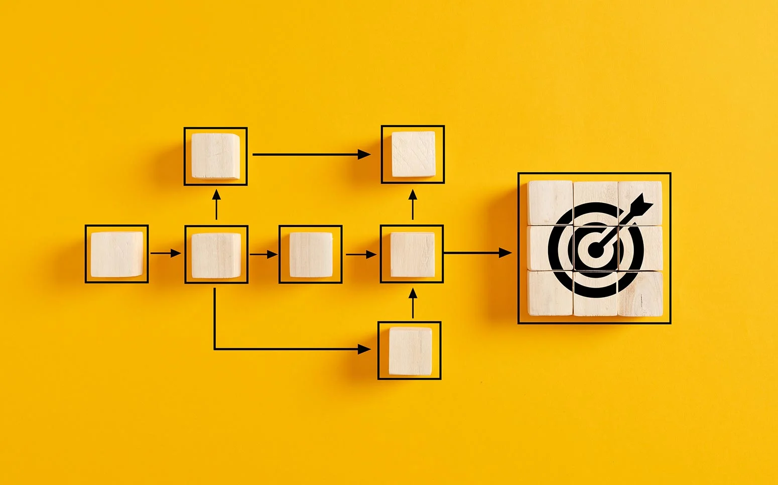 Category Management Introduction